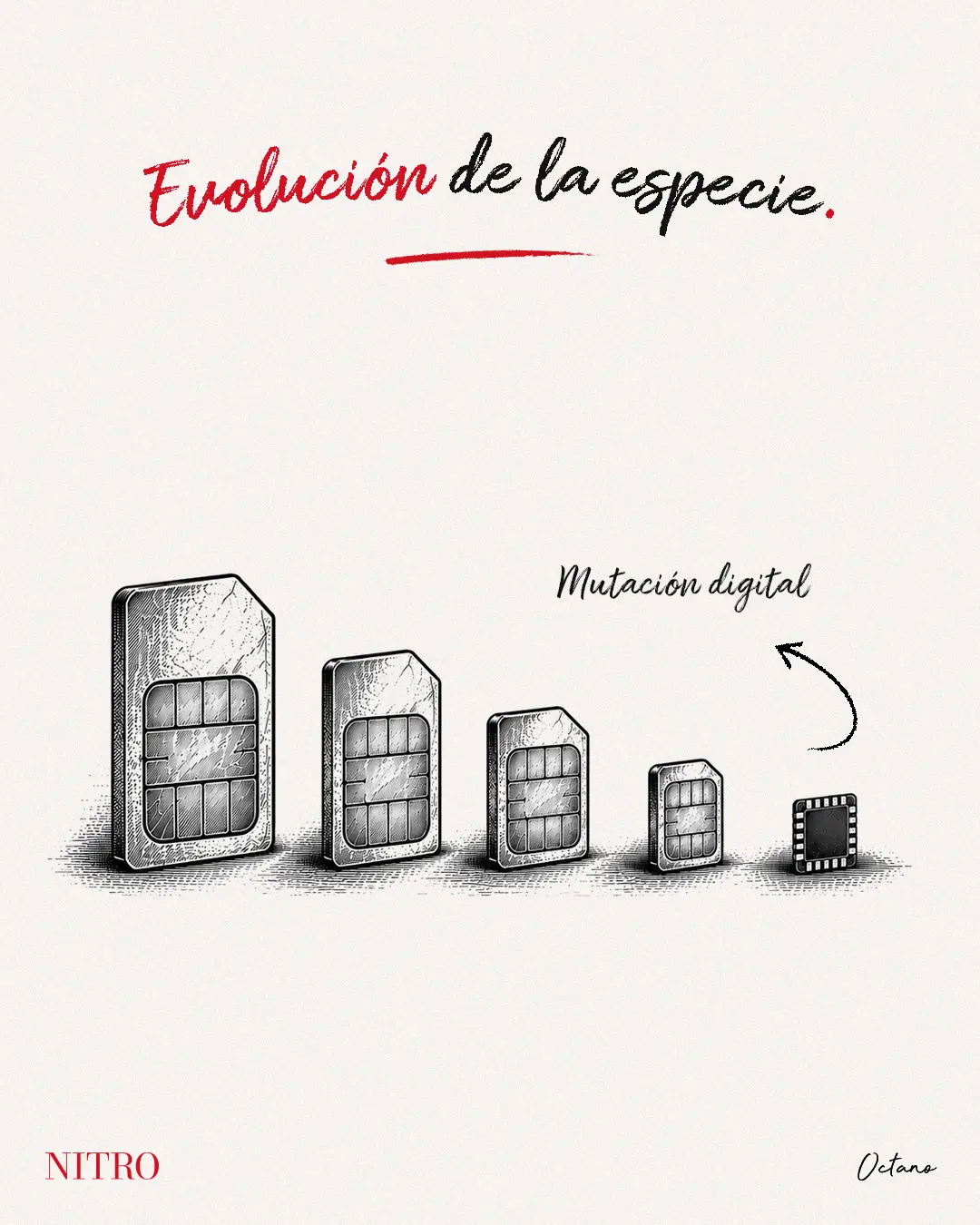 eSIM: Evolución de la especie