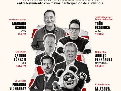 Voces de la radio musical en CDMX: seis conductores y sus programas en estaciones de entretenimiento